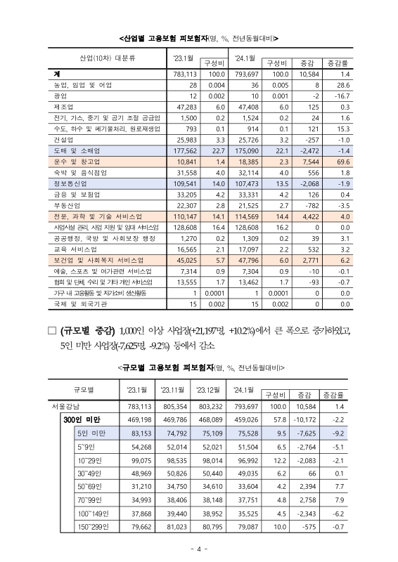 미리보기 이미지 4번째