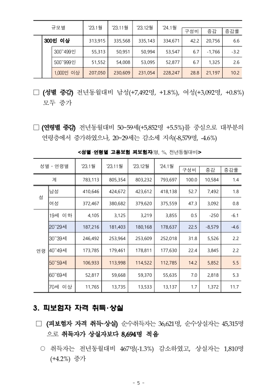 미리보기 이미지 5번째