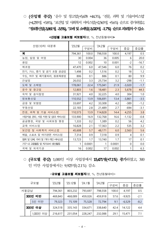 미리보기 이미지 4번째