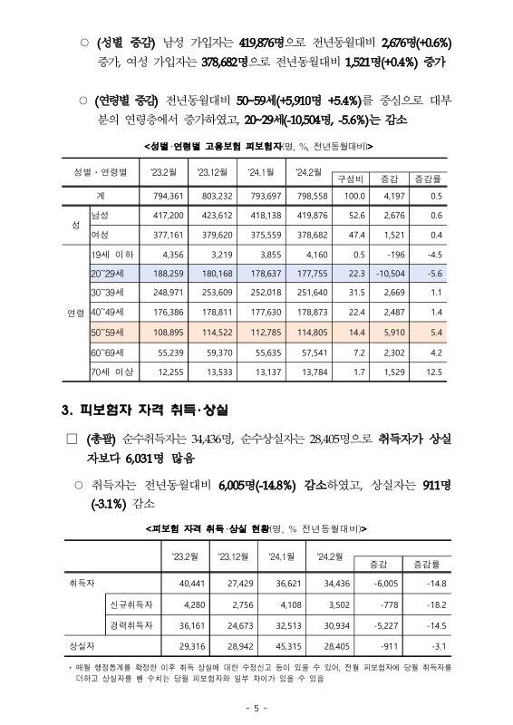 미리보기 이미지 5번째