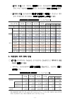 미리보기 이미지 4번째