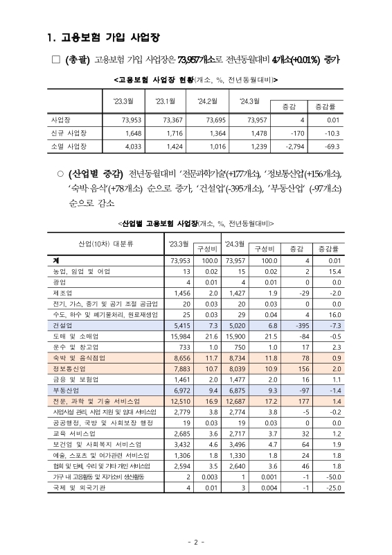 미리보기 이미지 2번째