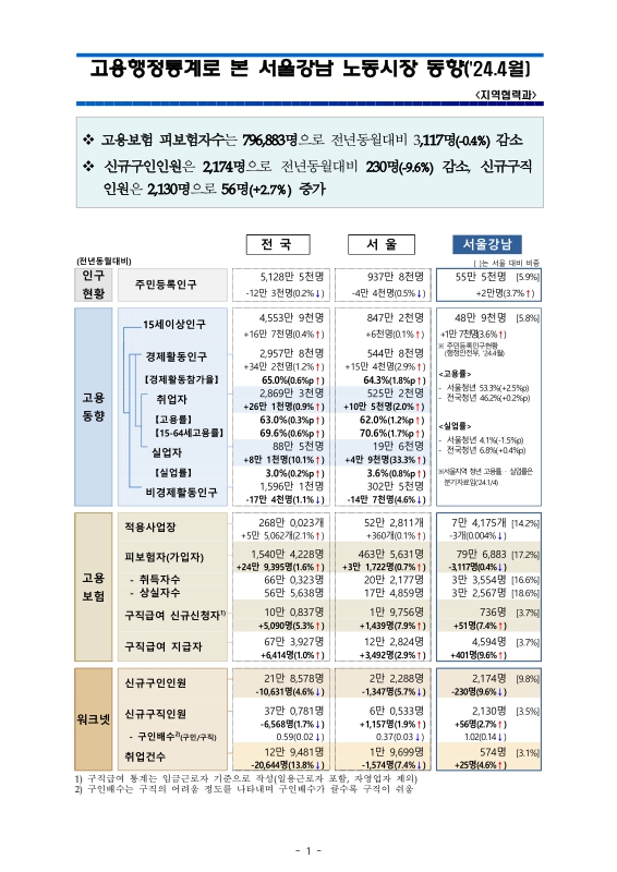 미리보기 이미지 1번째