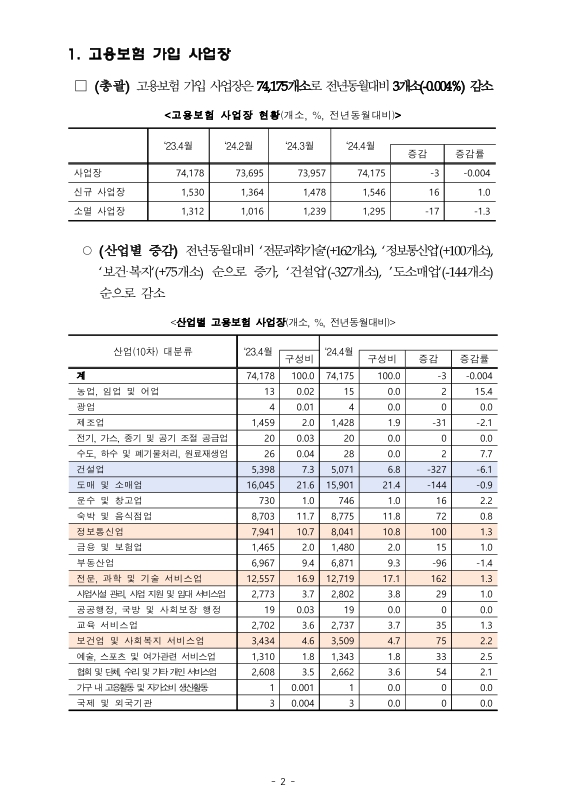 미리보기 이미지 2번째
