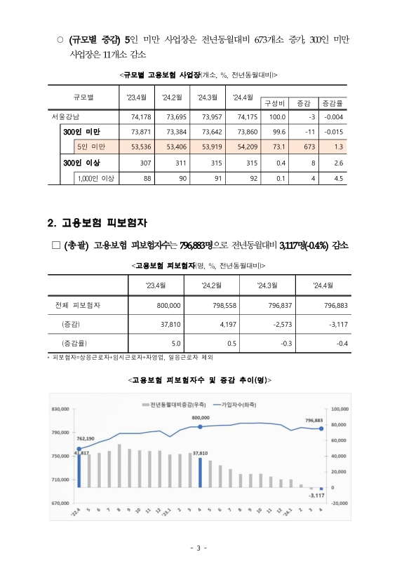 미리보기 이미지 3번째