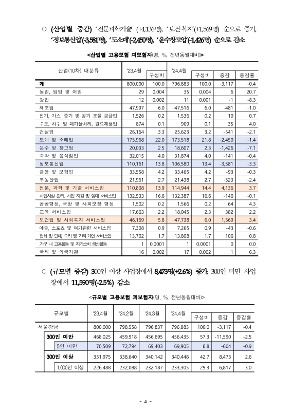 미리보기 이미지 4번째