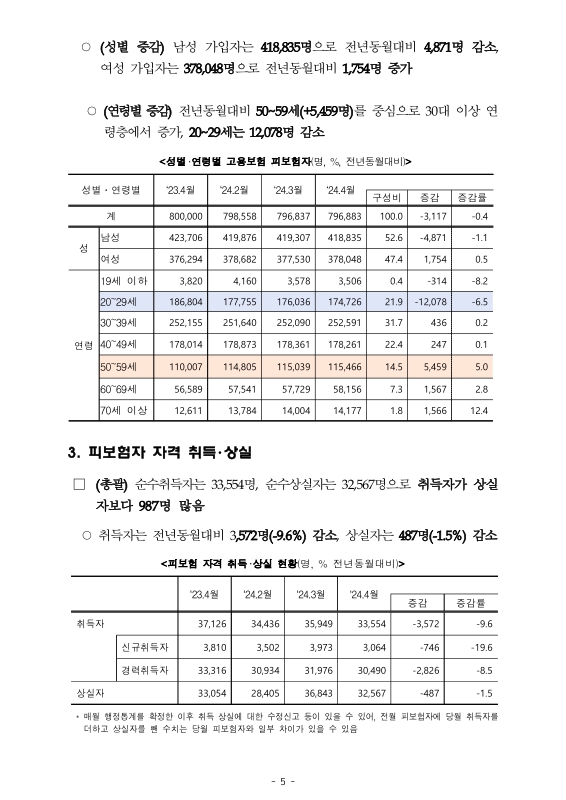 미리보기 이미지 5번째