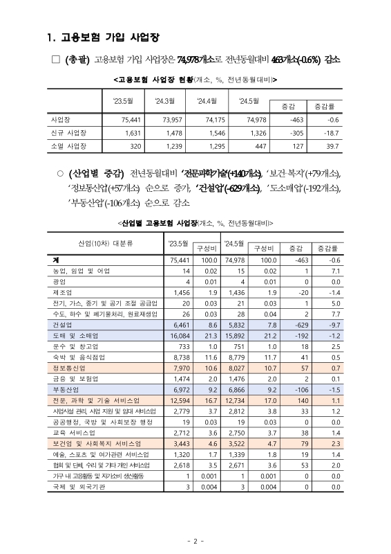 미리보기 이미지 2번째