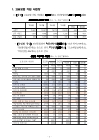 미리보기 이미지 1번째
