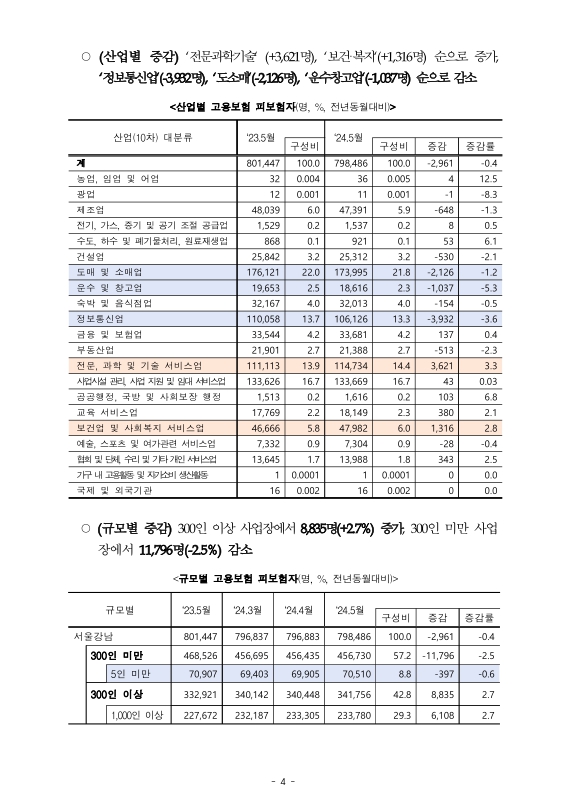 미리보기 이미지 4번째