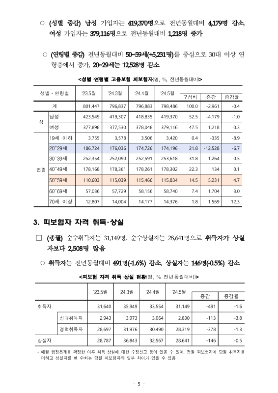 미리보기 이미지 5번째