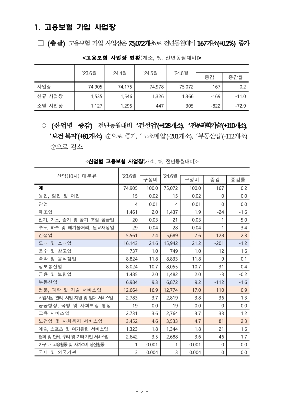 미리보기 이미지 2번째