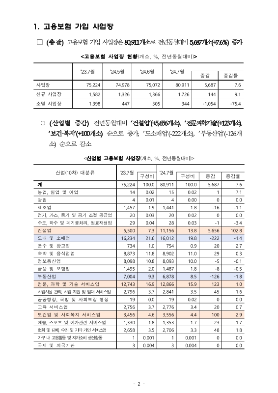 미리보기 이미지 2번째