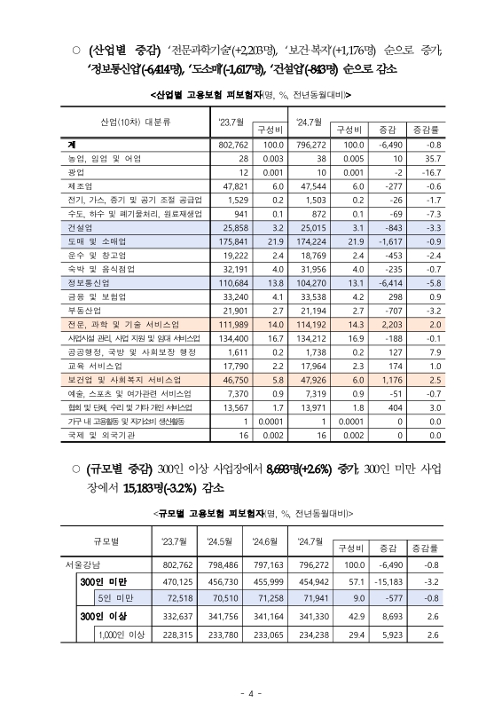 미리보기 이미지 4번째