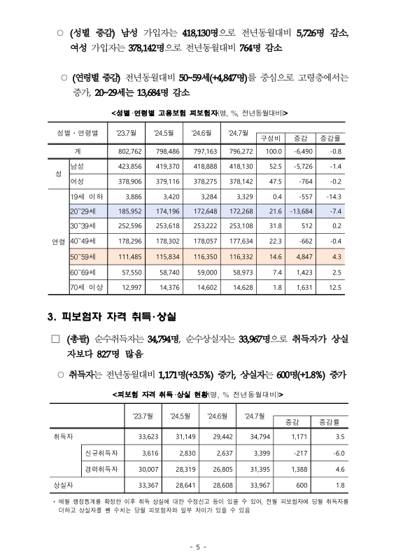 미리보기 이미지 5번째