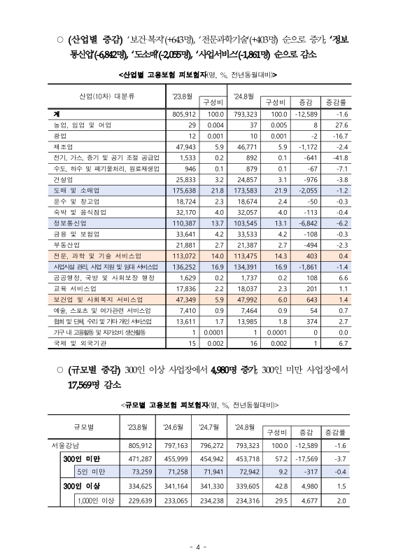 미리보기 이미지 4번째
