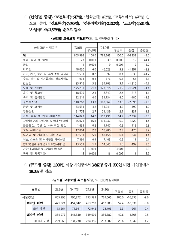 미리보기 이미지 4번째