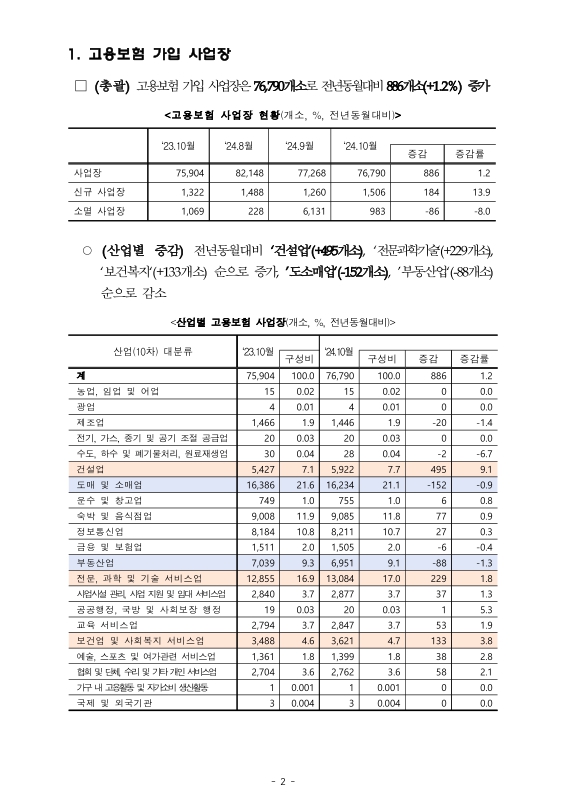 미리보기 이미지 2번째