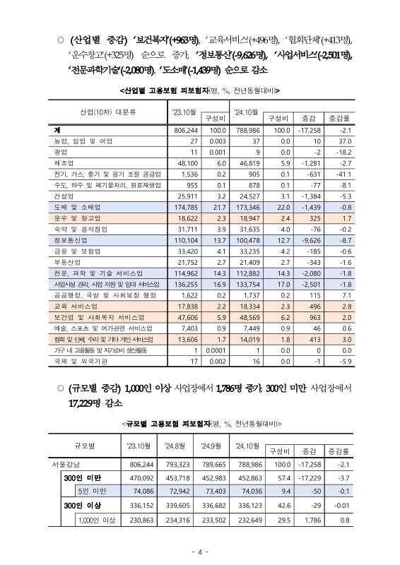 미리보기 이미지 4번째