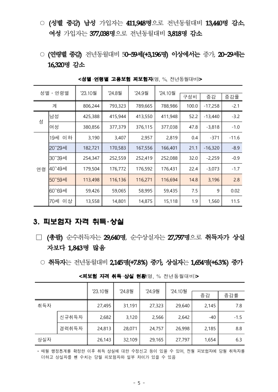 미리보기 이미지 5번째