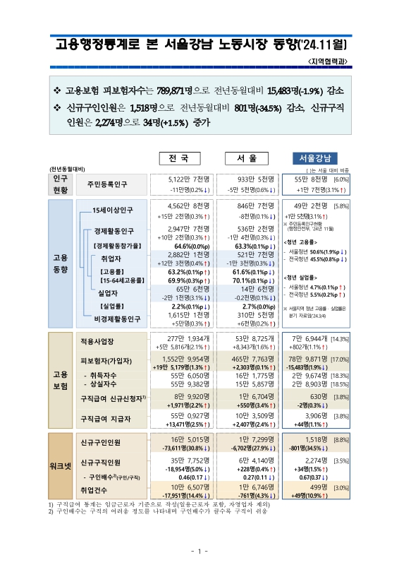 미리보기 이미지 1번째