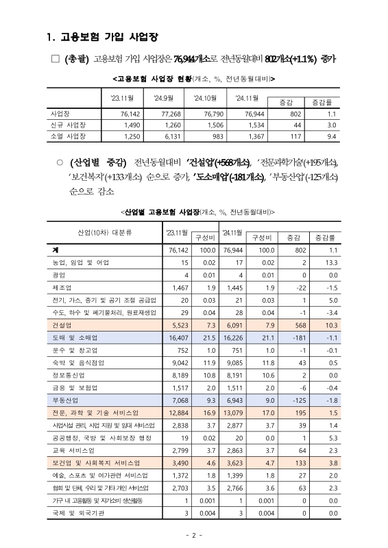 미리보기 이미지 2번째