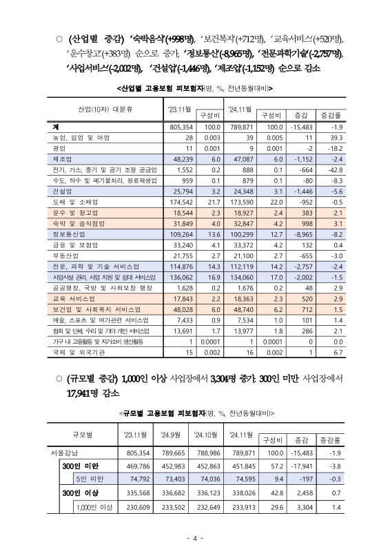 미리보기 이미지 4번째