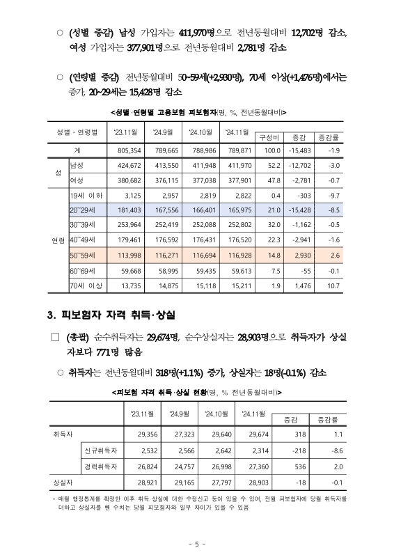 미리보기 이미지 5번째