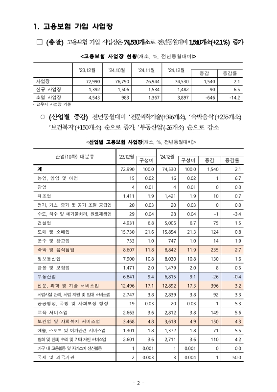 미리보기 이미지 2번째