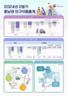 미리보기 이미지 4번째