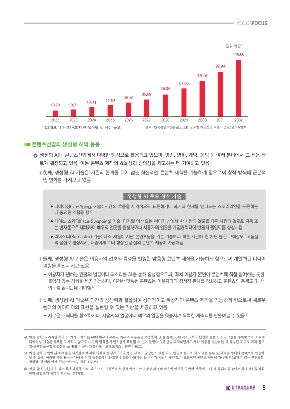 미리보기 이미지 5번째