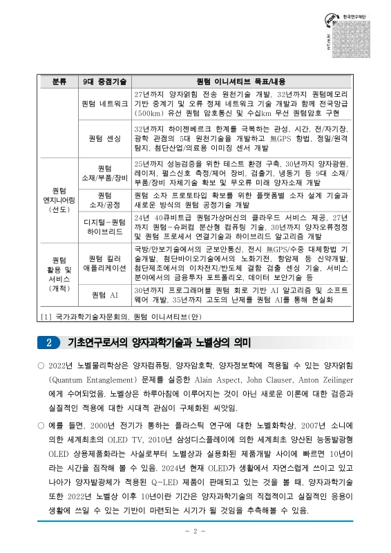 미리보기 이미지 3번째