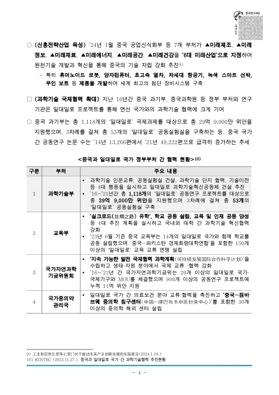 미리보기 이미지 5번째