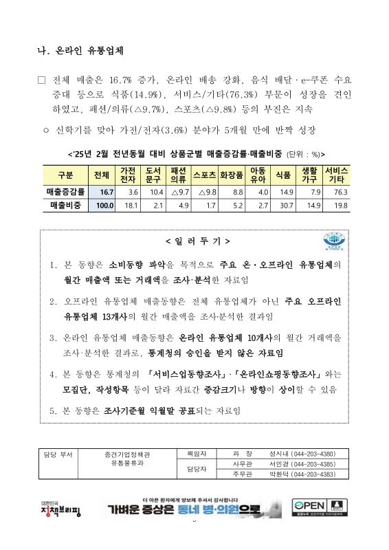 미리보기 이미지 5번째