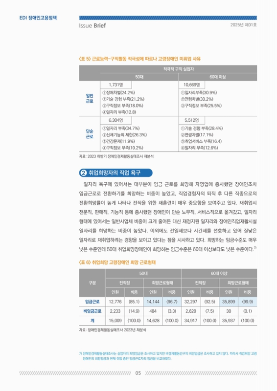 미리보기 이미지 5번째