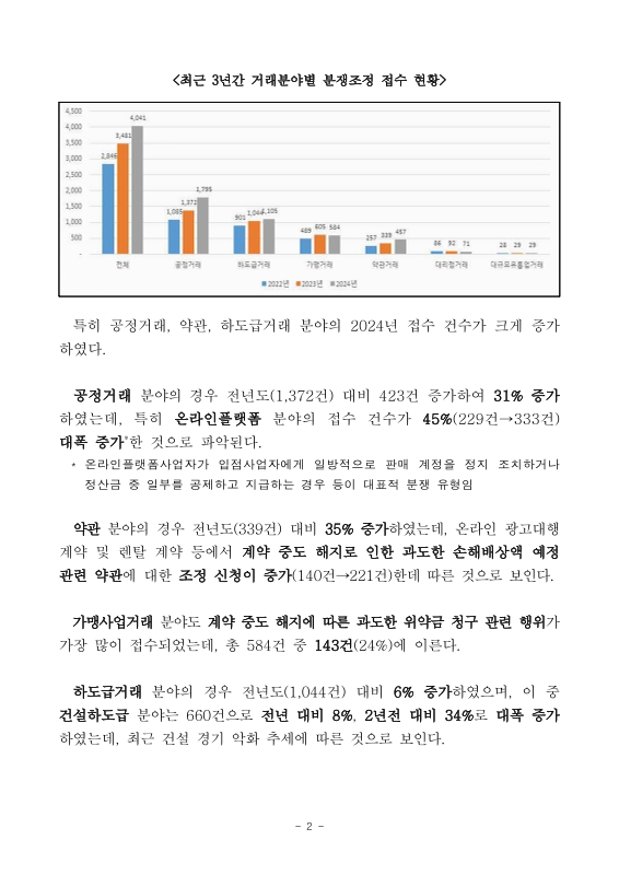 미리보기 이미지 2번째