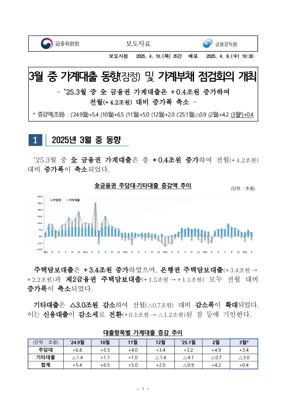 미리보기 이미지 1번째