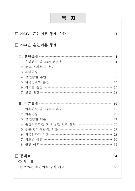 미리보기 이미지 3번째