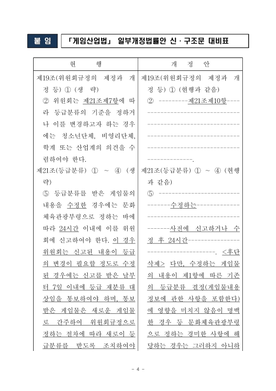 미리보기 이미지 4번째