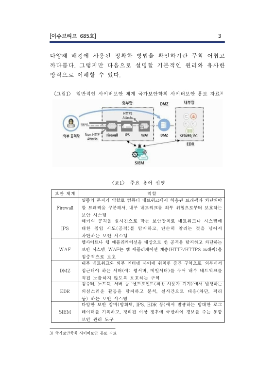 미리보기 이미지 5번째