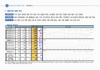 미리보기 이미지 1번째