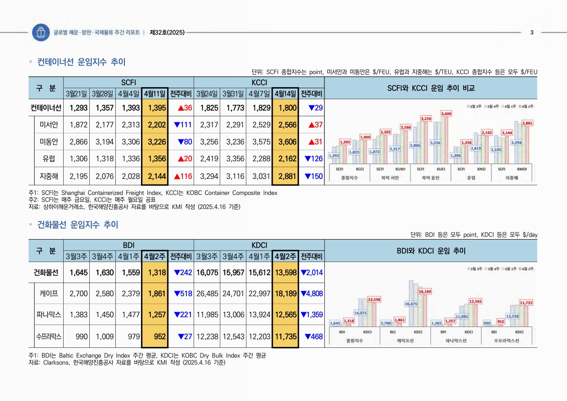 미리보기 이미지 3번째