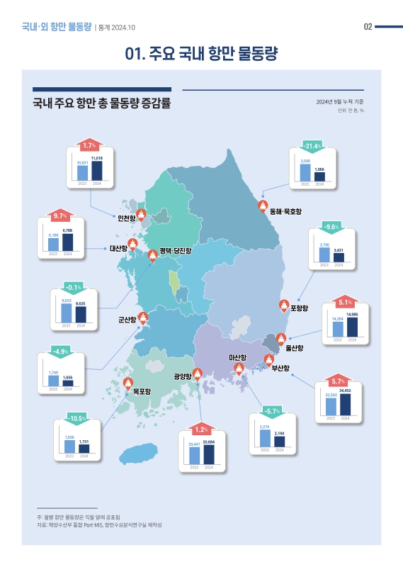 미리보기 이미지 2번째