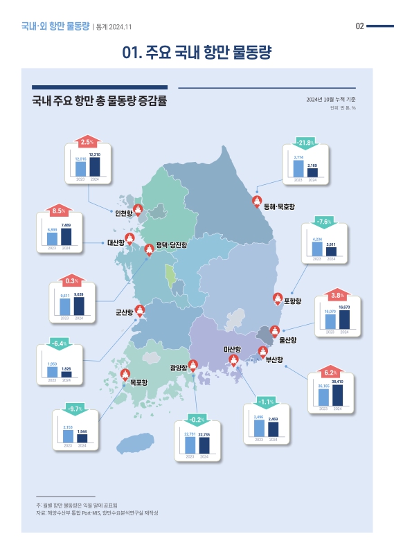 미리보기 이미지 2번째