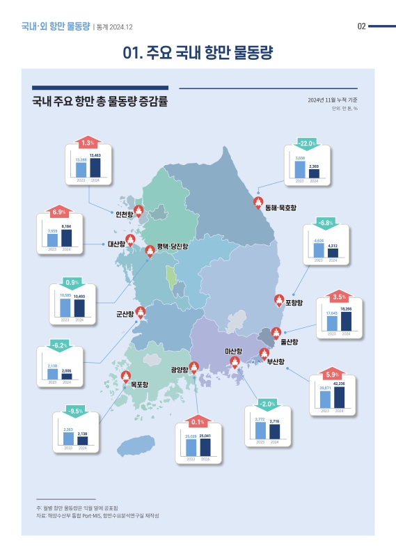미리보기 이미지 2번째