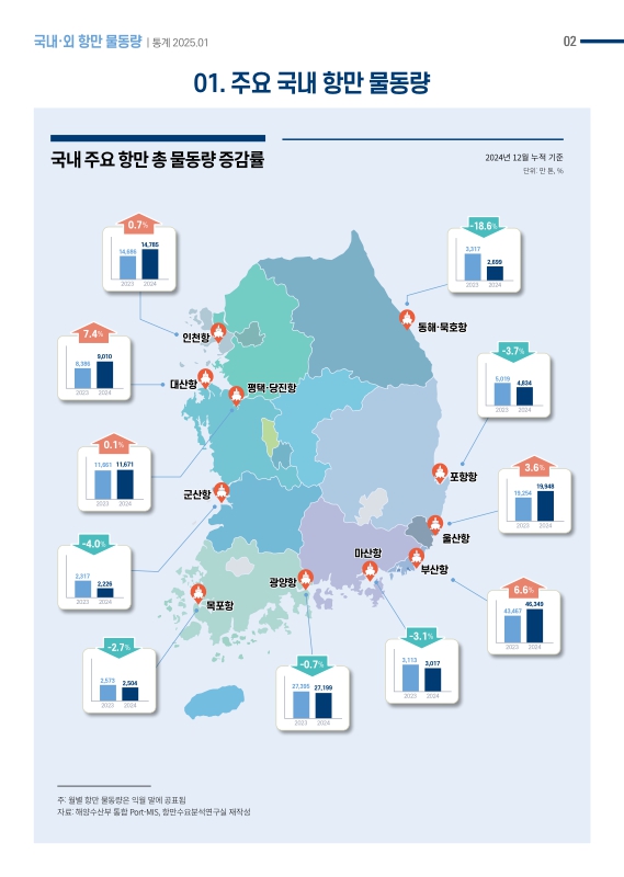 미리보기 이미지 2번째