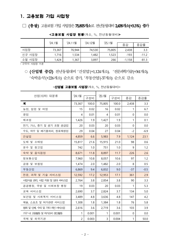 미리보기 이미지 2번째