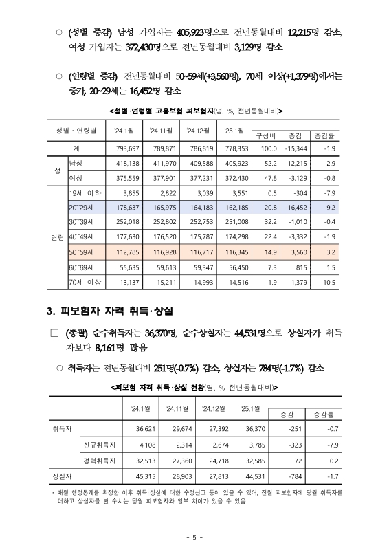 미리보기 이미지 5번째