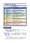 미리보기 이미지 3번째