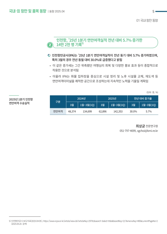 미리보기 이미지 5번째